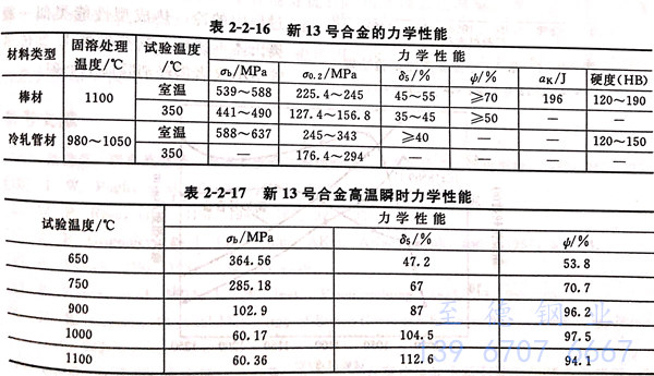 表 2-16.jpg