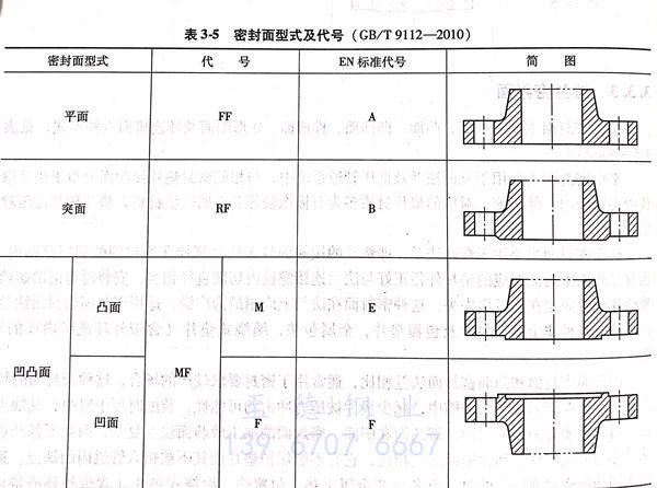 表 5.jpg