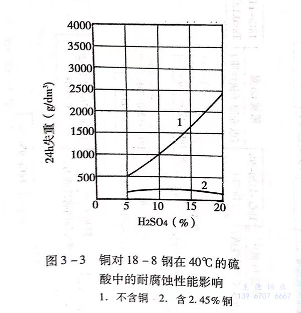 圖 3.jpg