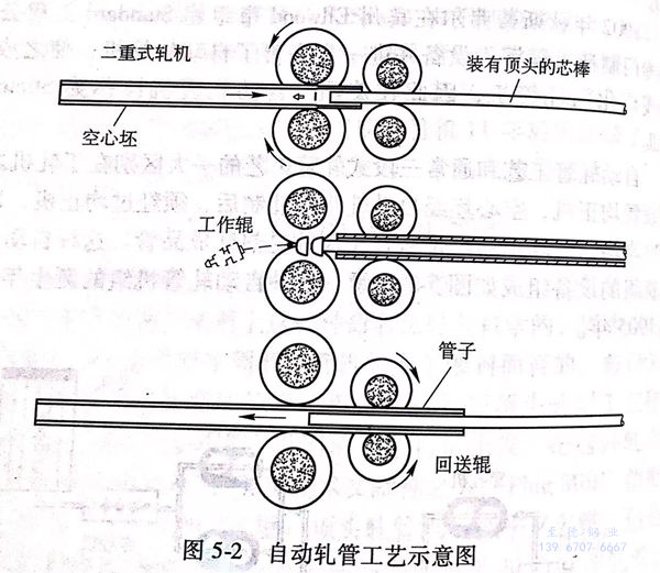 圖 5-2.jpg