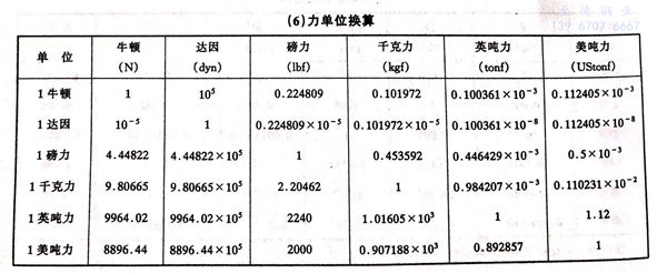 附 6.jpg