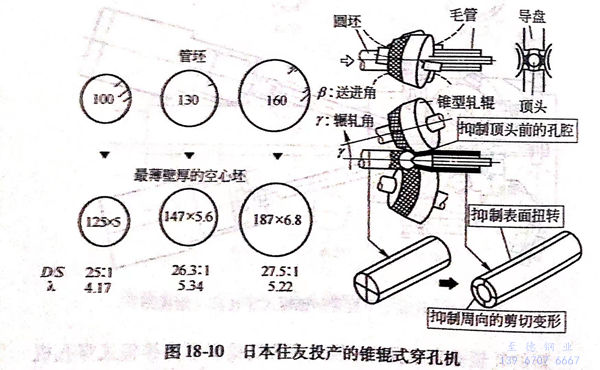 圖 18-10.jpg