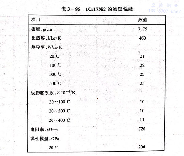 表 85.jpg