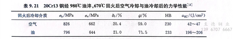 表 21.jpg