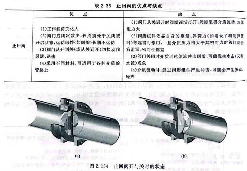 表 36.jpg